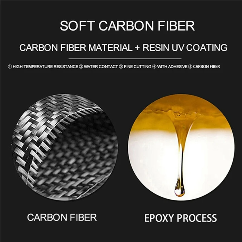 

Carbon Fiber For Toyota Corolla / Cross 2019-2023 Center Console Gear Shift Frame Cover Trim Interior Replacement Accessories