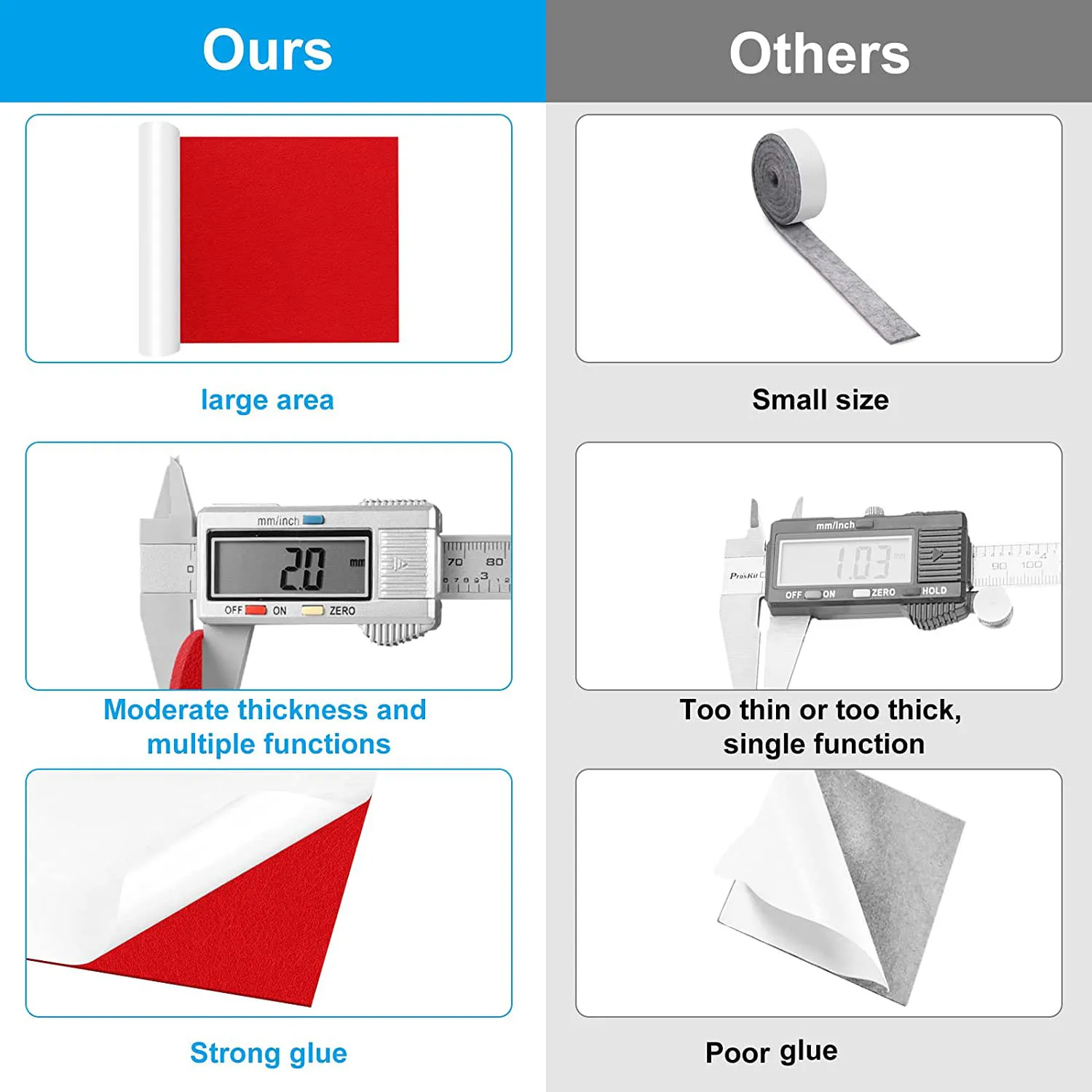 粘着フェルトグライダー、多目的パッド、赤いマットテープ、家具グライダー、40x150 cm
