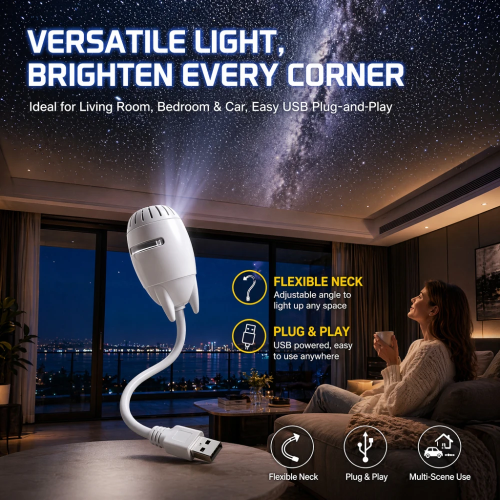 Galaxy Sternenhimmel Projektor 2-in-1 mit 5 Folien, Augenschonende LED-Nachtlampe für Kinder und Erwachsene, Schlafzimmer, Decke, Auto-Dekoration
