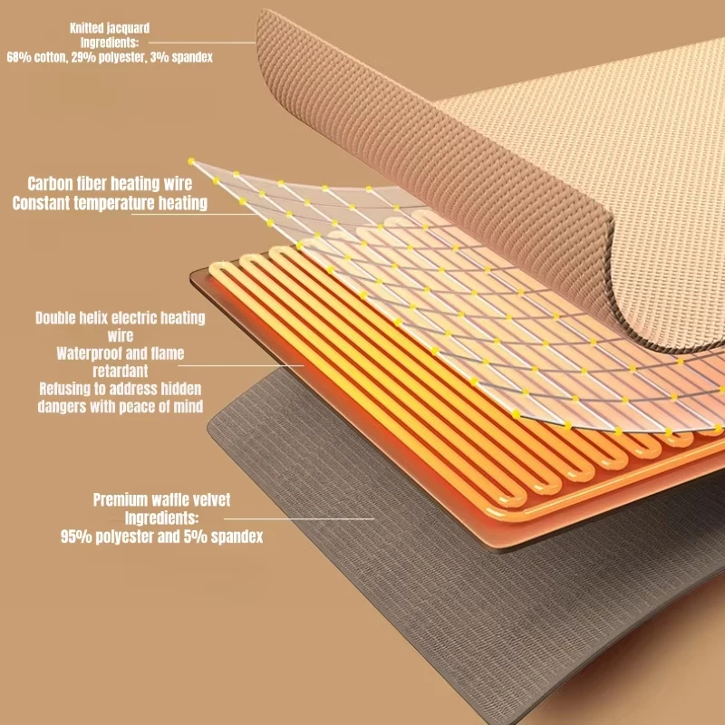 Thumbnail 4 - #74 Best Electric Heated Blankets to Buy In 2026