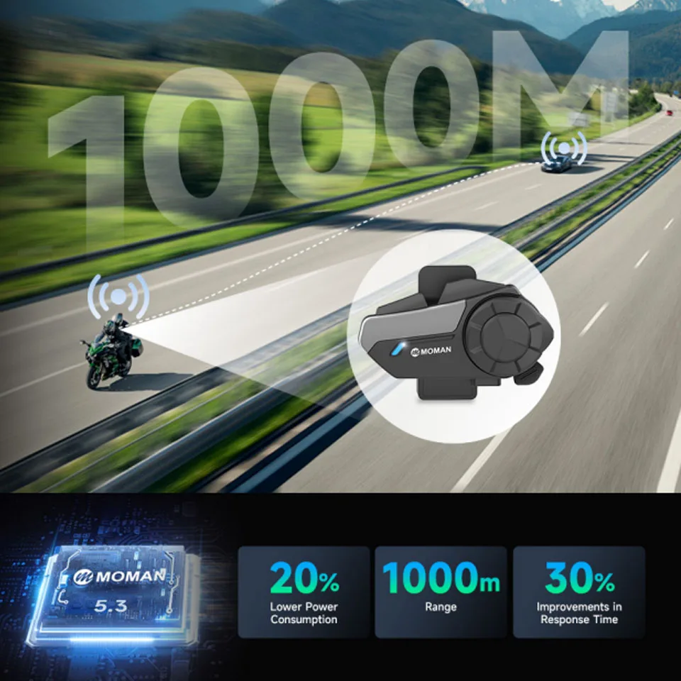 MOMAN H2S Helmet Intercom Wind-Noise-Cut Microphone Wireless Bluetooth Motorcycle Helmet Headse for Wind Rises