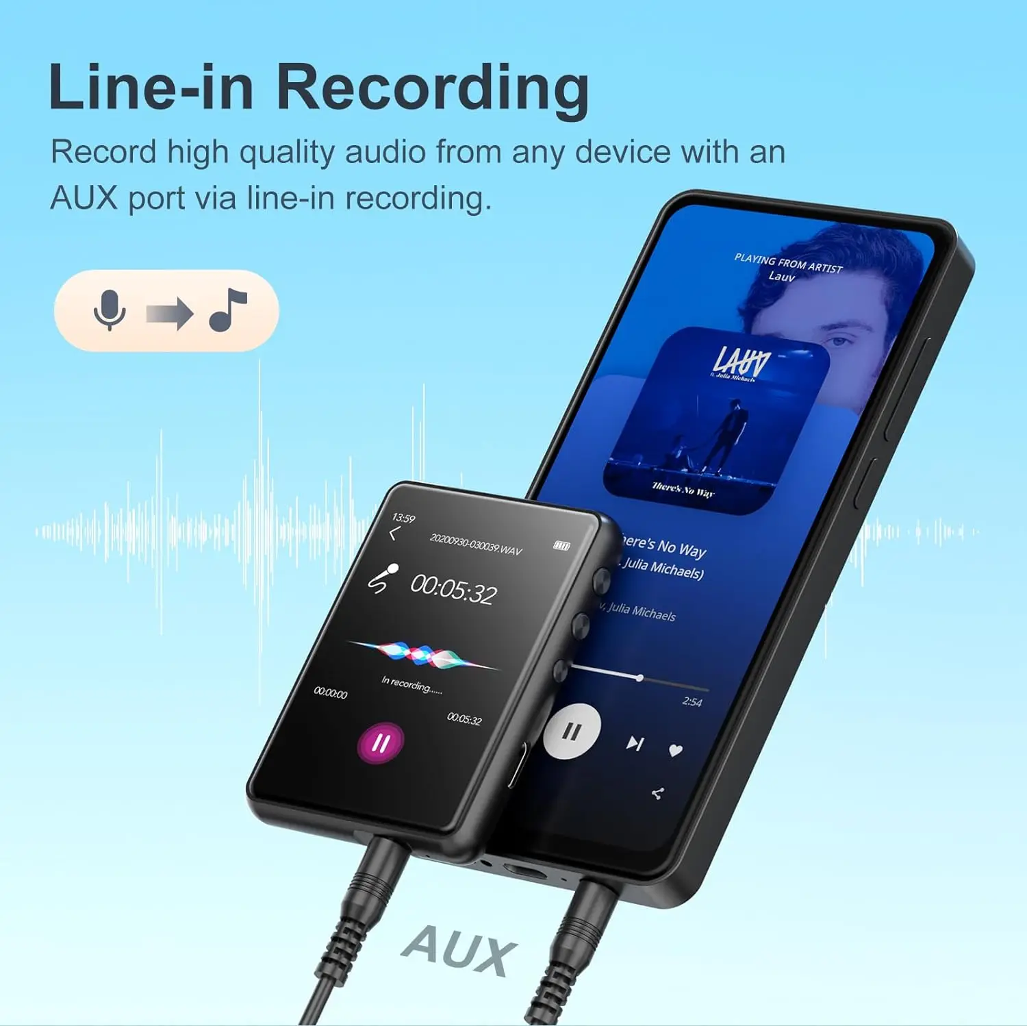 مشغل MP3 MECHEN سعة 64 جيجابايت وبلوتوث 5.3 مع شاشة لمس كاملة 2.4 بوصة تدعم ما يصل إلى 128 جيجابايت. (أسود) #6