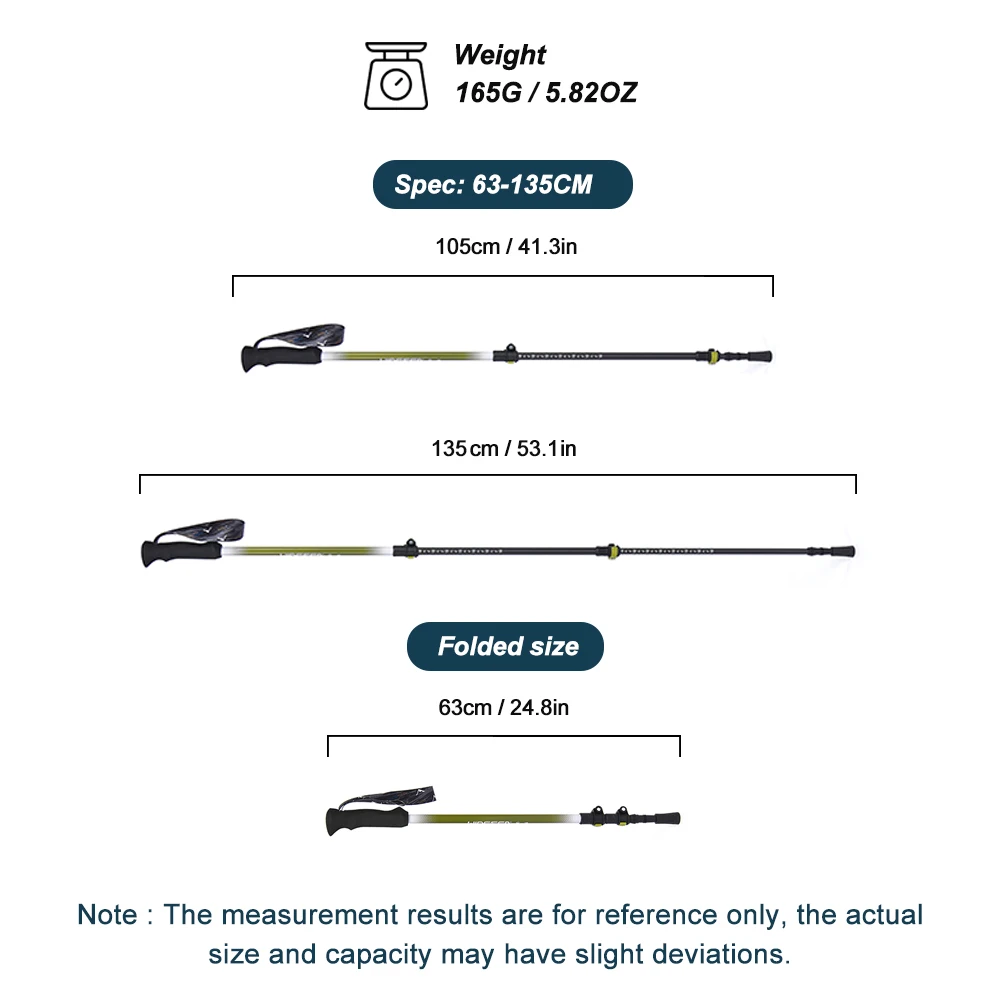 Thumbnail 3 - #29 Trending Hiking Poles Right Now