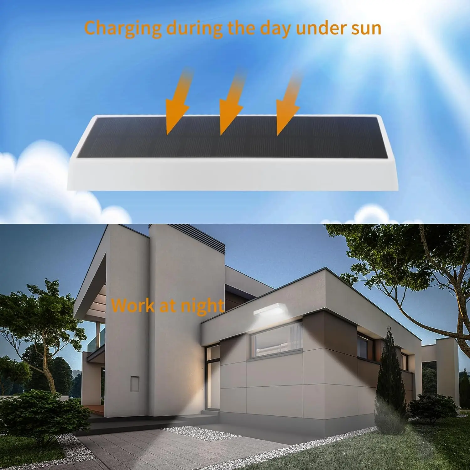 Luc solar para exterior, lámpara inalámbrica con Sensor de Luc solar para exterior, lámpara inalámbrica con Sensor de