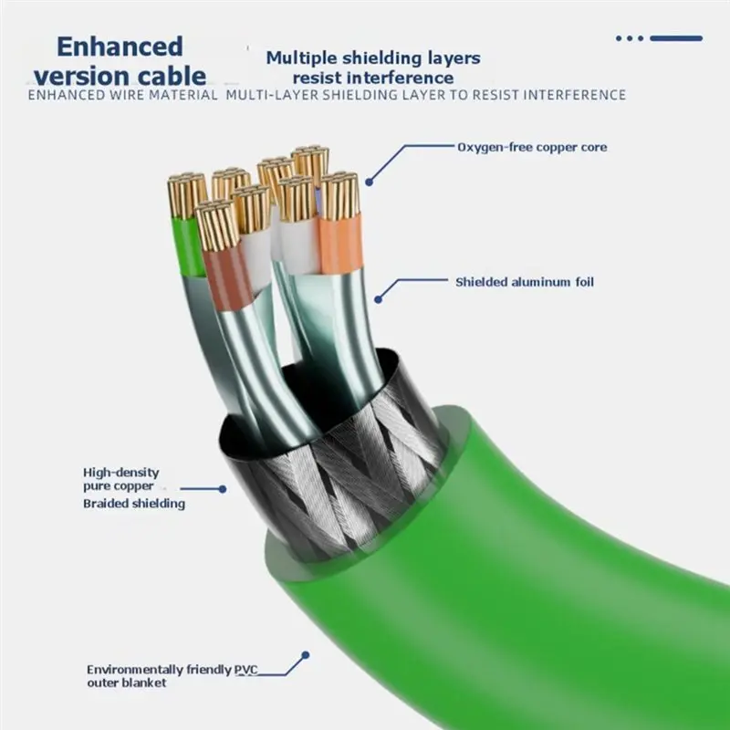Industrial Ethernet 2M D-Code To RJ45 Double Shielded Network Cable High Flexible 8 Pin Aviation Drag Chain Line Ethercat