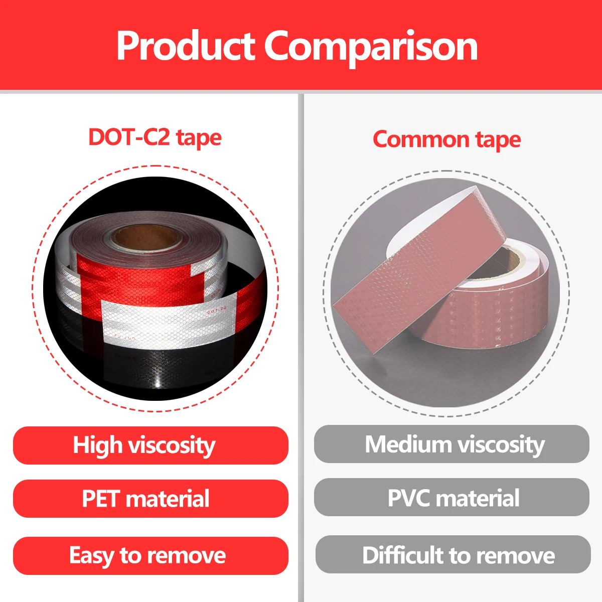 شريط أمان عاكس DOT-C2 مادة PET أحمر وأبيض مقاوم للماء واقي من الشمس شريط تحذيري انعكاس قوي للسلامة
