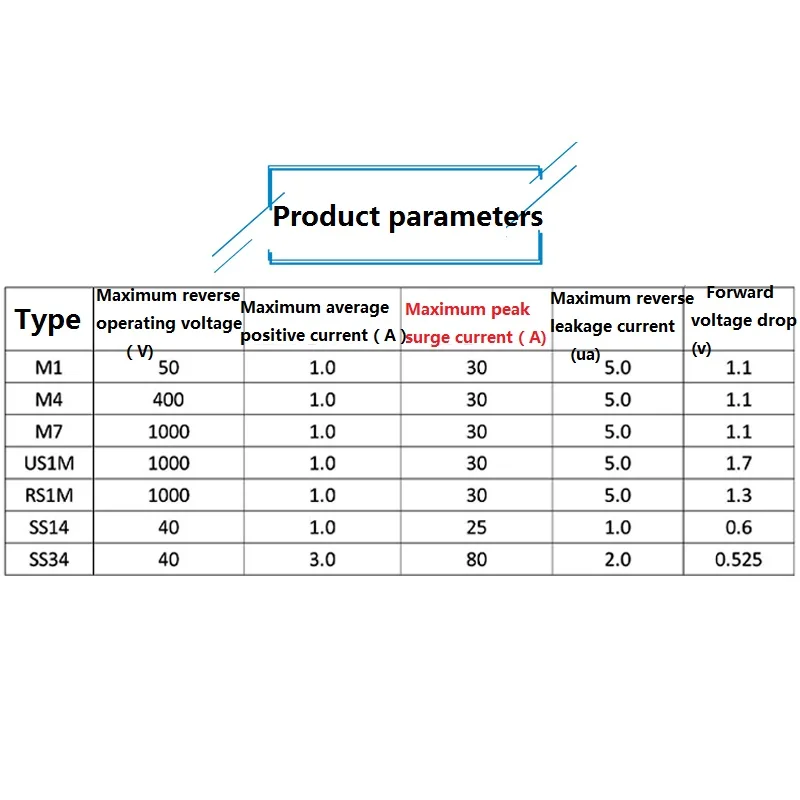 70PIECES/LOT SMD rectifier diode package with 7 types, 10 each M1 M4 M7 1N4007 SS14 US1M SS34