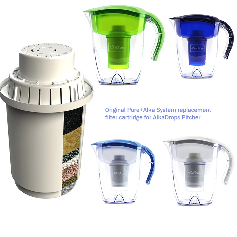 Original Pure+Alka System Mineral Alkaline Ionizer Replacement Filter Cartridges for AlkaDrops Water Filtration Purifier Pitcher