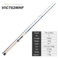VIC762MHF