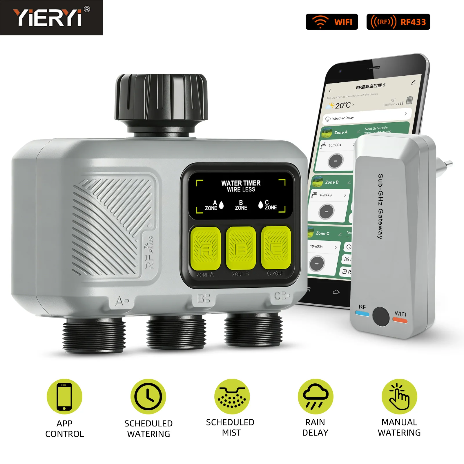 Yieryi 3-Zone Smart…