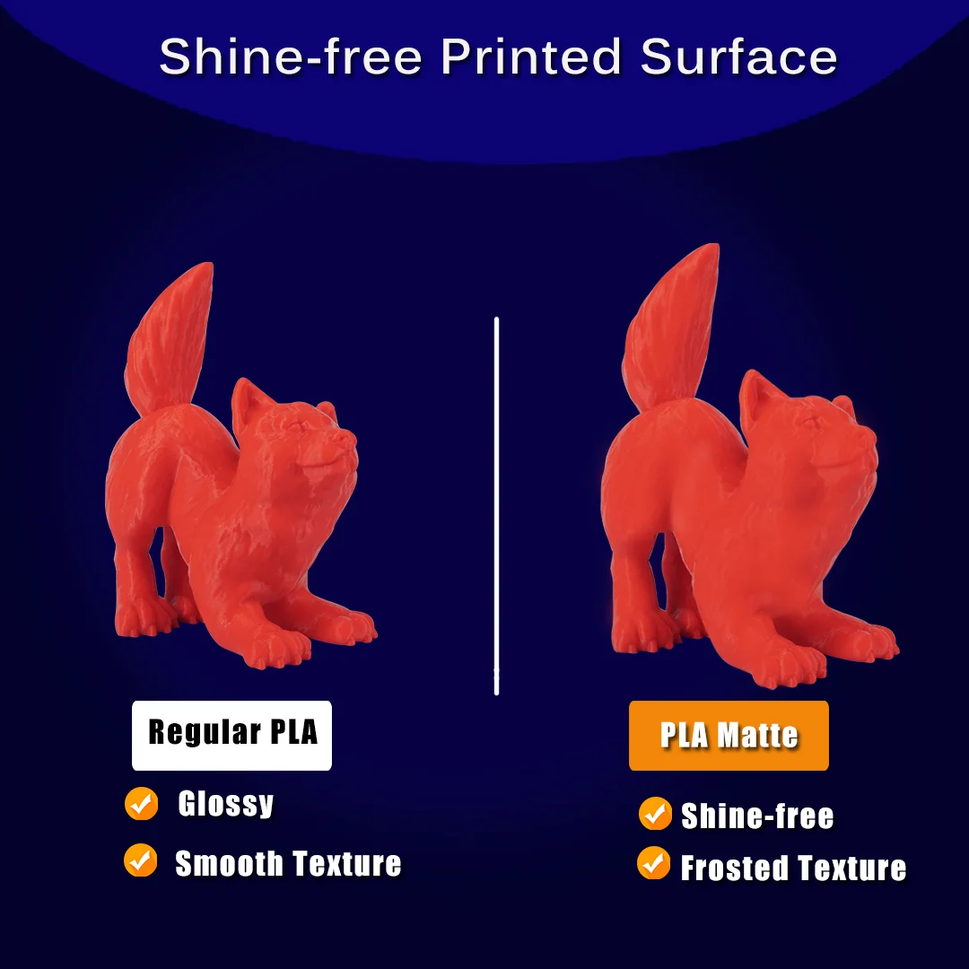 SUNLU PLA Matte 3D Printer Filament 1.75mm ±0.03mm 1KG/2.2LBS 3D Material PLA For 3D Printer High Transparency Fast Shipping