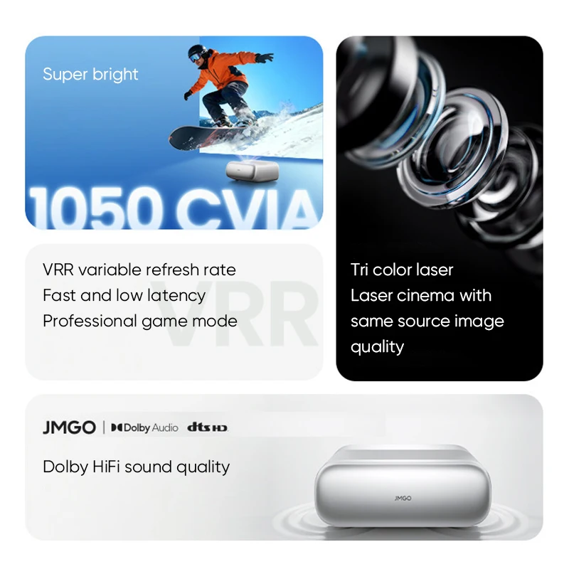 JMGO O3 Tri-Color Laser Projector MALC 1080P 1050 CVIA Lumens Ultra Short Focus Wall Projection AI Dynamic Home Cinema Projector