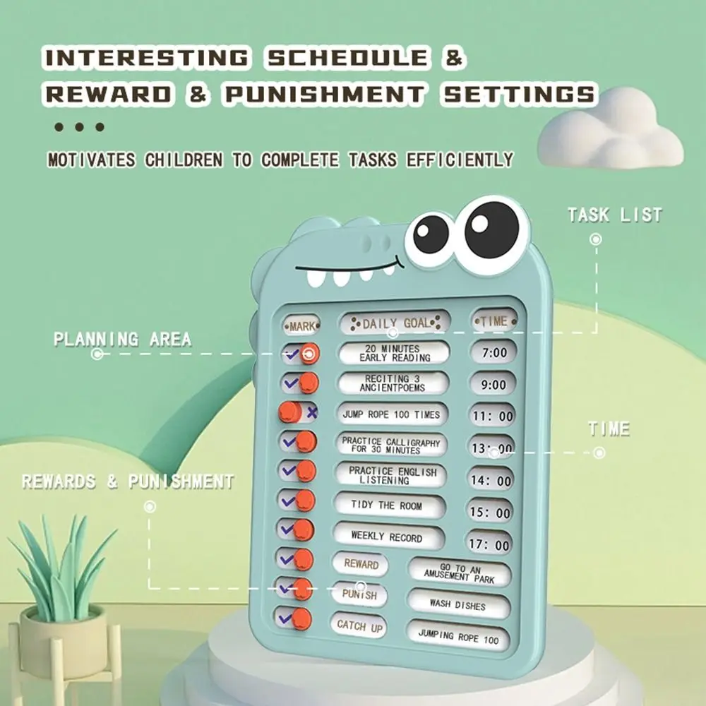 

Reminding Time Checklist Boards Multi-purpose Wall Hanging Memo Boards Adjustable Managemant Planing Planning board Children's