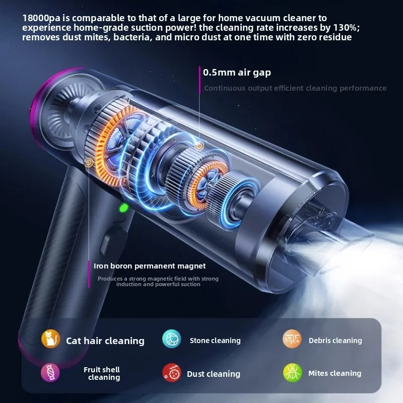 Automatic Pet Hair Vacuum Cleaner Handheld Mini Powerful Brushless Portable for Cat Dog Home Sofa