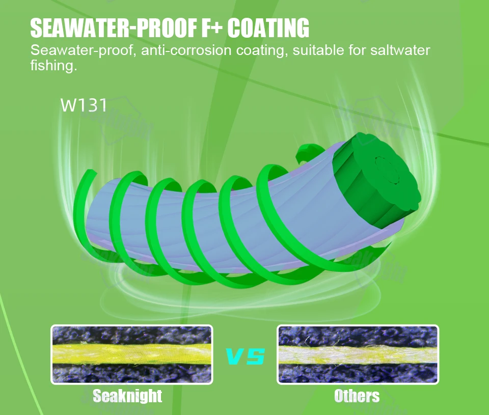 SeaKnight Marke W131 Serie Ultra-Glatt 13-Strang Angelschnur Der Dünnste Durchmesser PE Meerwasserdichte F+ Beschichtung Geflechtschnur – Detail 7