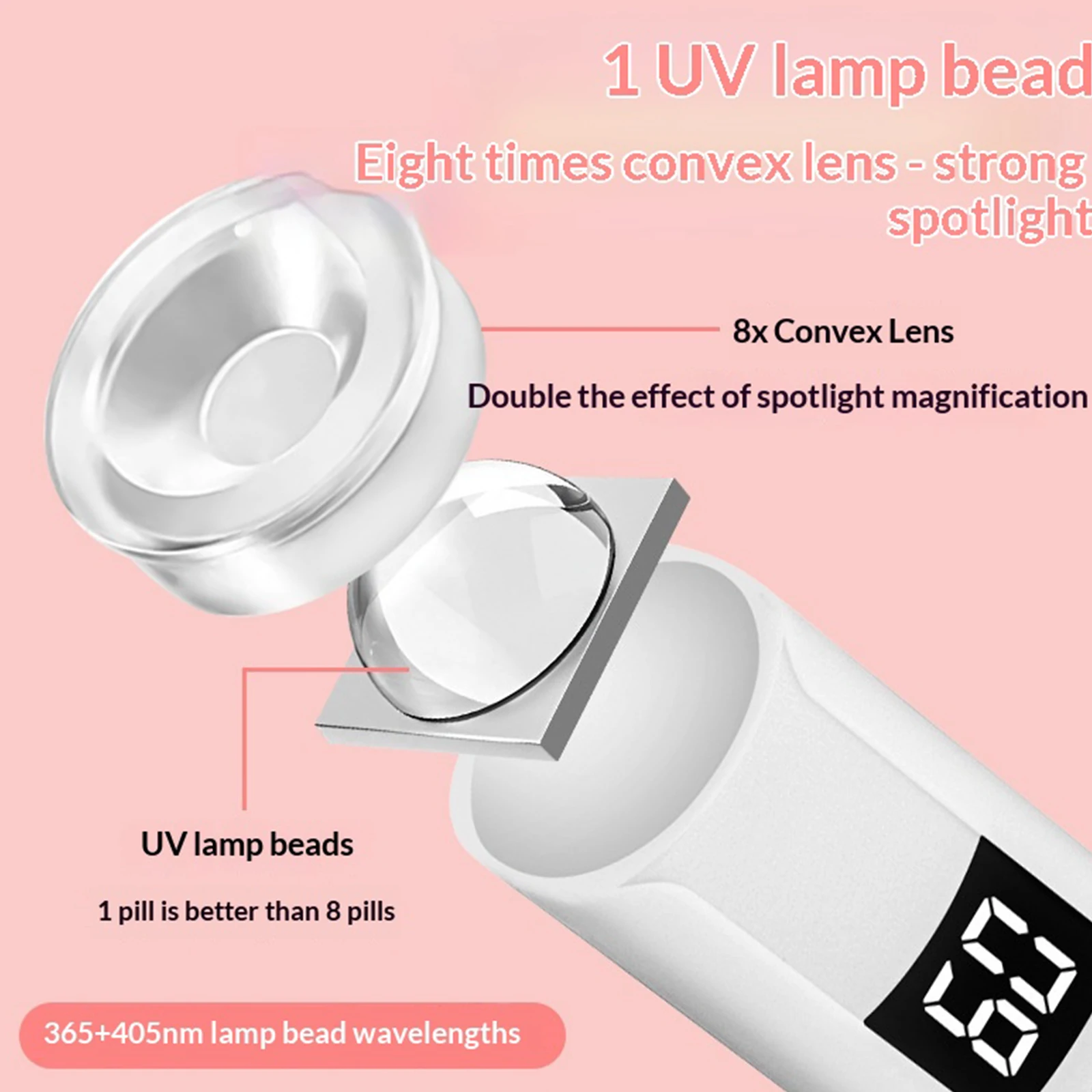 Cordless  Nail Lamps with LCD Display LED Nail Flash Cure Lamp Rechargeable for Women Gel Polish Home DIY Salon Manicure view 6