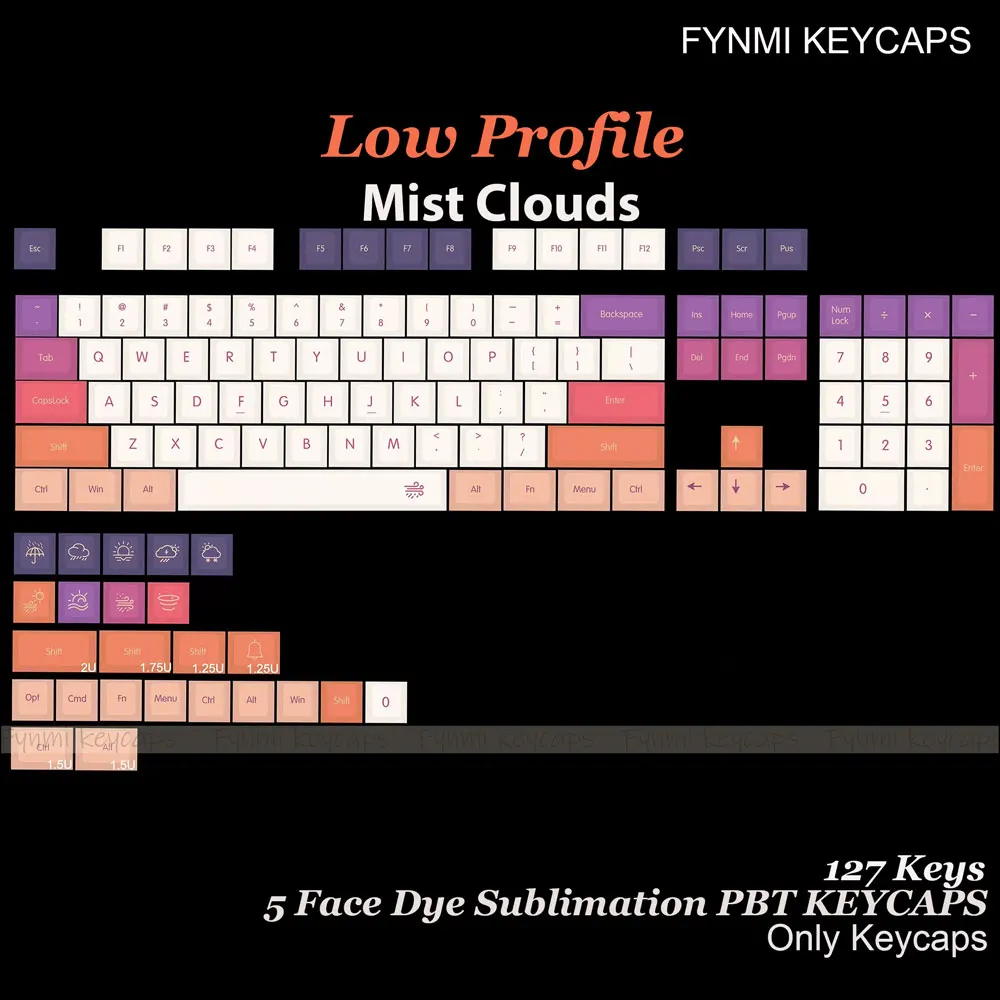 Mist Clouds Low Pro…