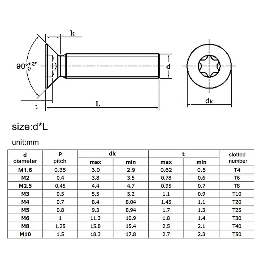 Weiyi 10 Stück Schwarze SUS304 Edelstahlschrauben Sechsrund-Torx Senkkopfschrauben Maschinenschrauben M2 M2.5 M3 M4 M5 M6 M8 M10 – Detail 6
