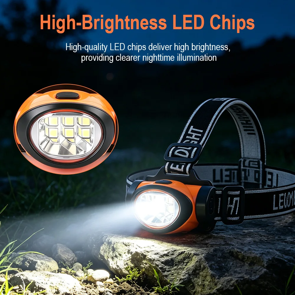 BORUiT Mini LED Headlamp AAA Battery Powered 3 Modes Lightweight Portable Headlight Waterproof Fishing Camping Head Flashlight