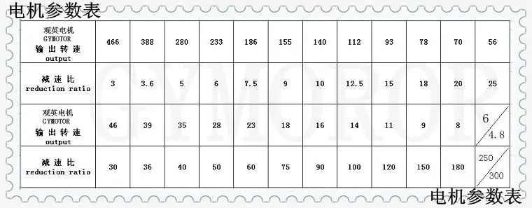 Exchange The Micro Gear Reduction Motor Brake Motor Speed Regulation Constant Speed 25 single-phase 220 V three-phase 380 V