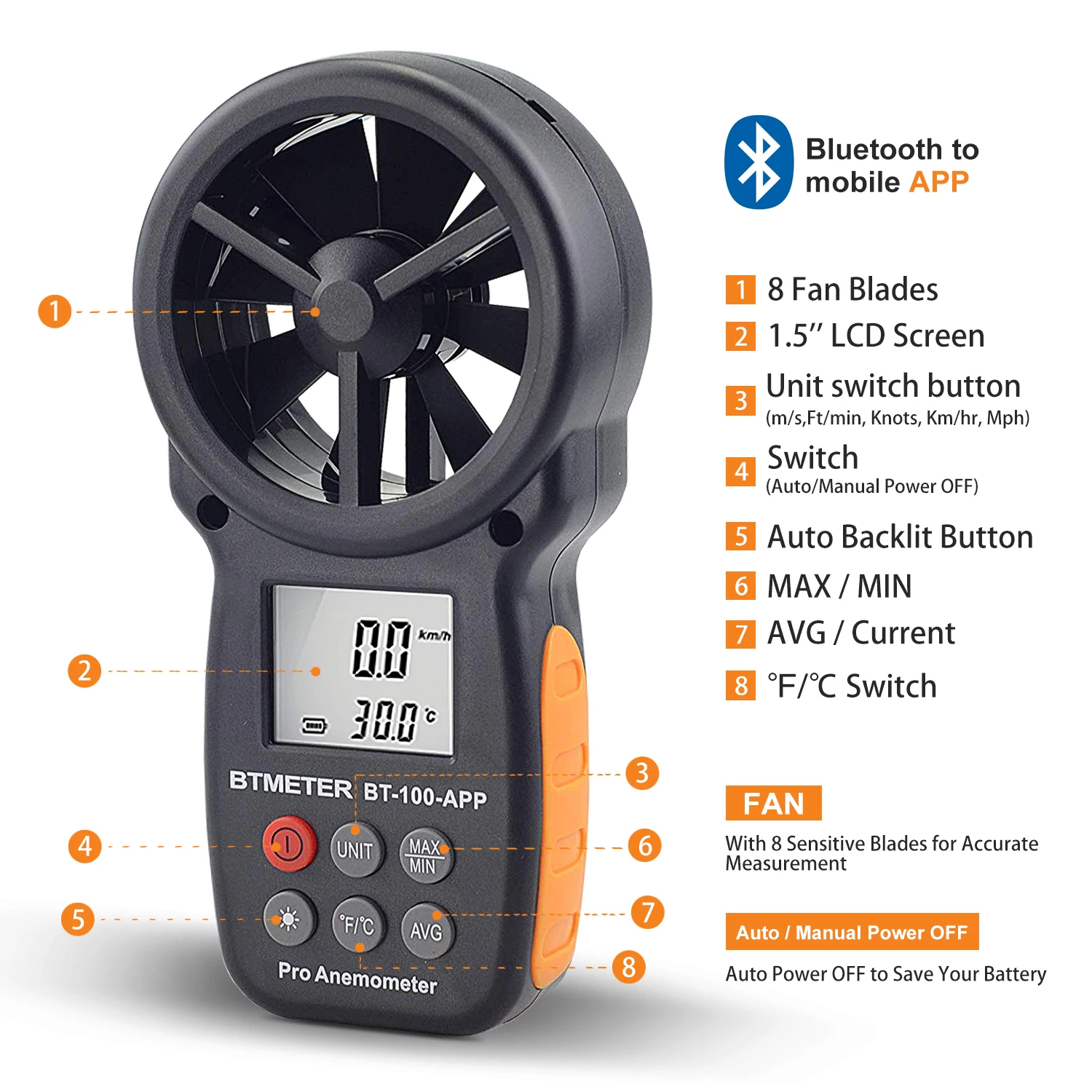 Smart Anemometer 0.3-40m/s -10~45℃ Tuya APP Remote Control MAX/MIN/AVG 5 Units Backlight ±5% Acc for Outdoor/Industrial/HVAC