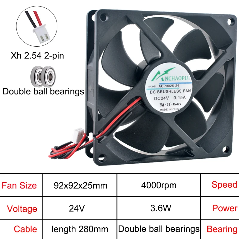 ACP9025 92 x 92 x 25 mm Axiallüfter DC5 V/12 V/24 V 2-polig für Gehäuse-Netzteil, Wechselrichterkühlung, hoher Luftstrom, leiser Betrieb