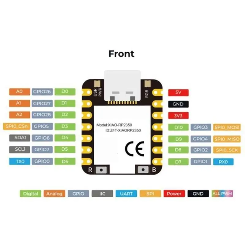 

31BA For XIAO RP2350 With Integrated LED Development Board Module Part Low Power Consumption Board Replacement Module