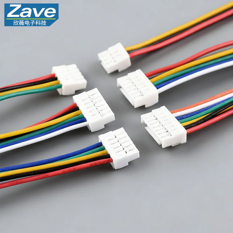 GH1.25 3P/4P/5P/6P/…