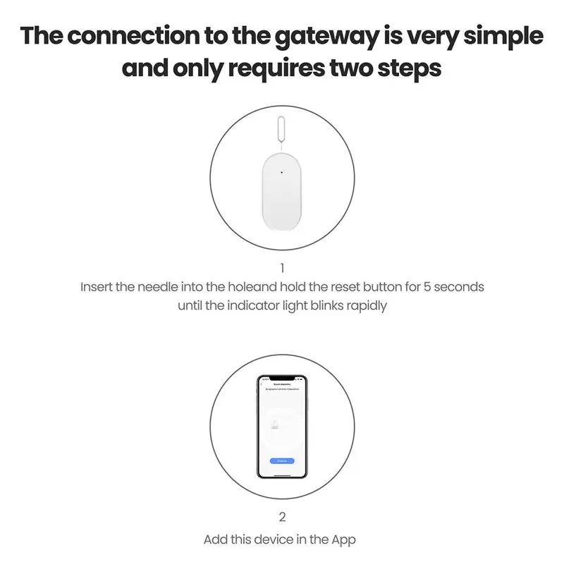 【VENDA RÁPIDA】Tuya Zigbee 3.0 Detectores de Contatos Inteligentes Porta de Segurança Sensor de Janela Transdutor Smart Life Home (8PCS)