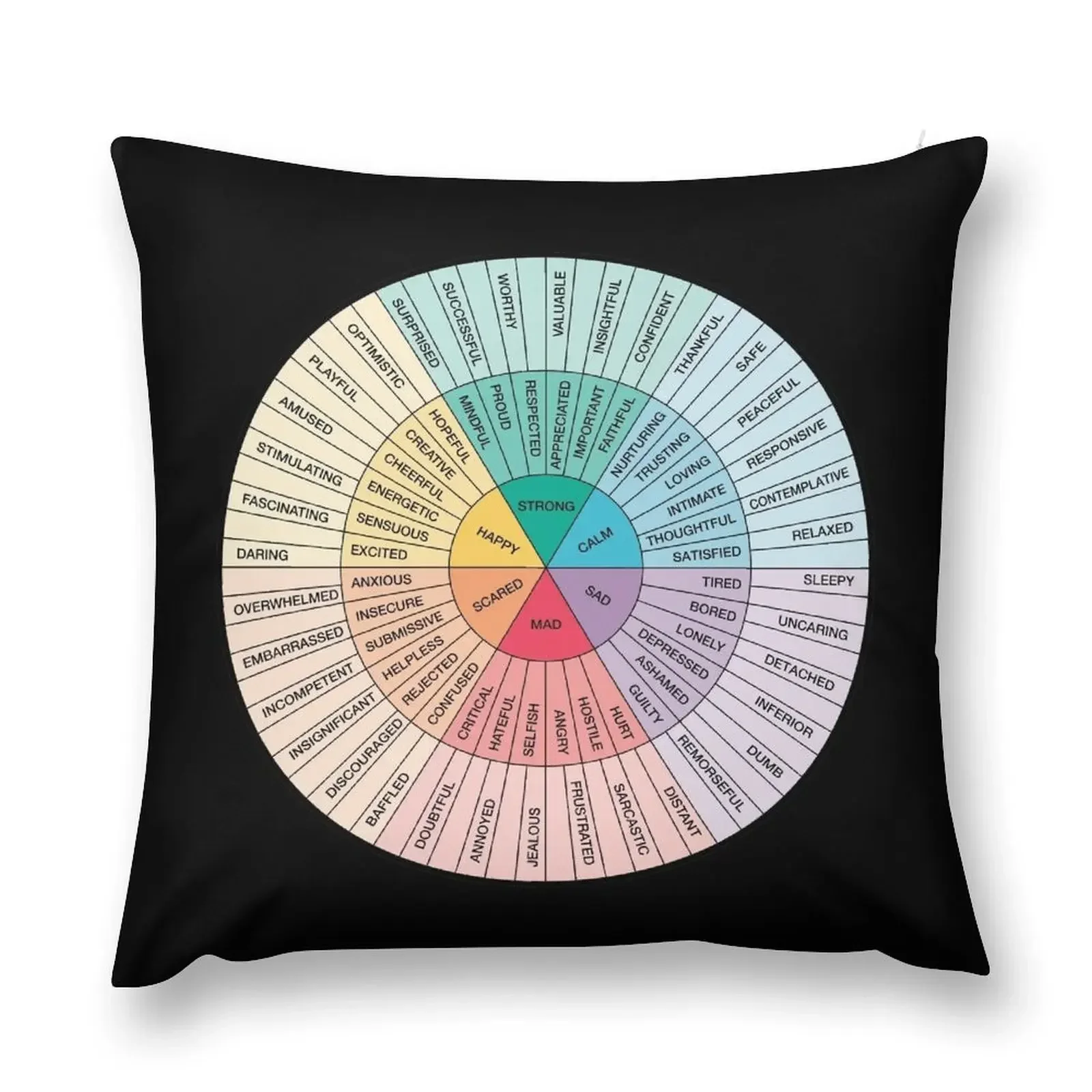 Wheel of Feelings and Emotions on Black - Therapy and Counseling Art - DBT & CBT Gift for Counselor, Therapist and Throw Pillow