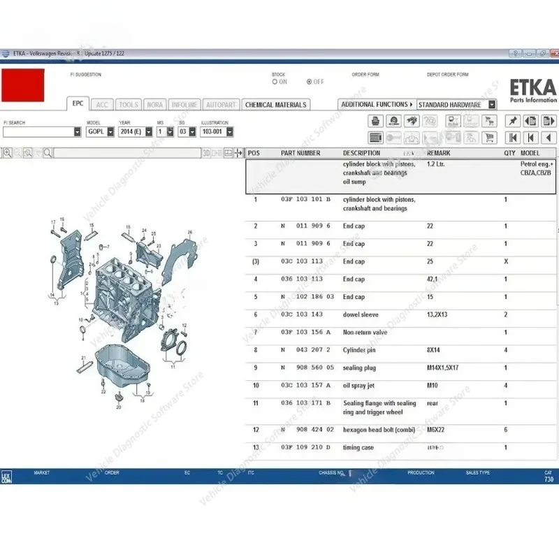 Latest version ET KA 8.6 International English Virtualbox Image Updated 17.05.2023 Group Vehicles Electronic Parts Catalog 8.5