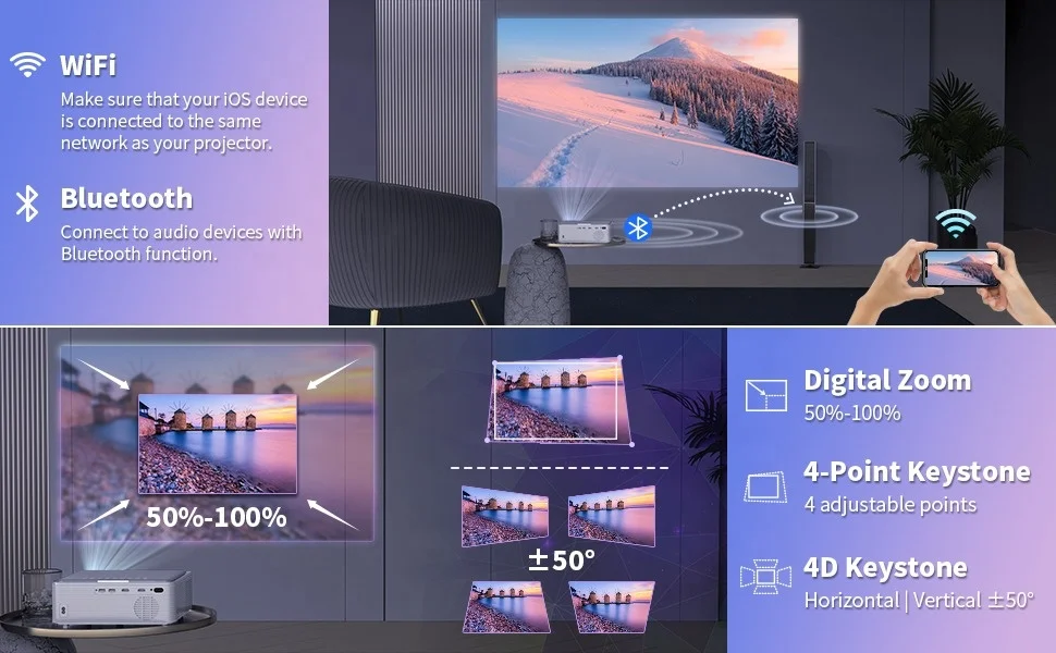 1080p واي فاي فيديو ليزر المسرح المنزلي شاشة عرض قصيرة رمي العارض معدات العرض