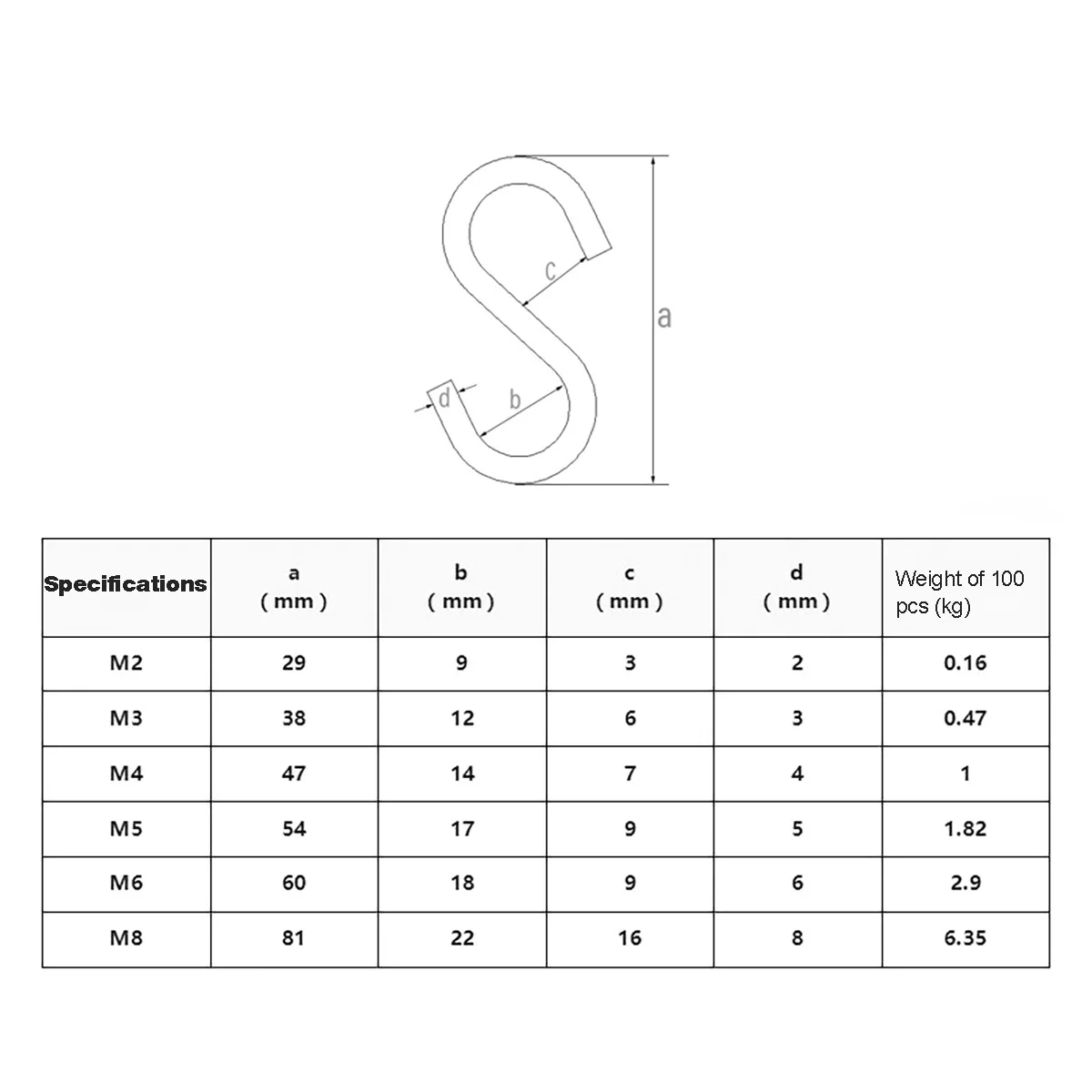 304 aço inoxidável S-Shaped gancho M2-M10