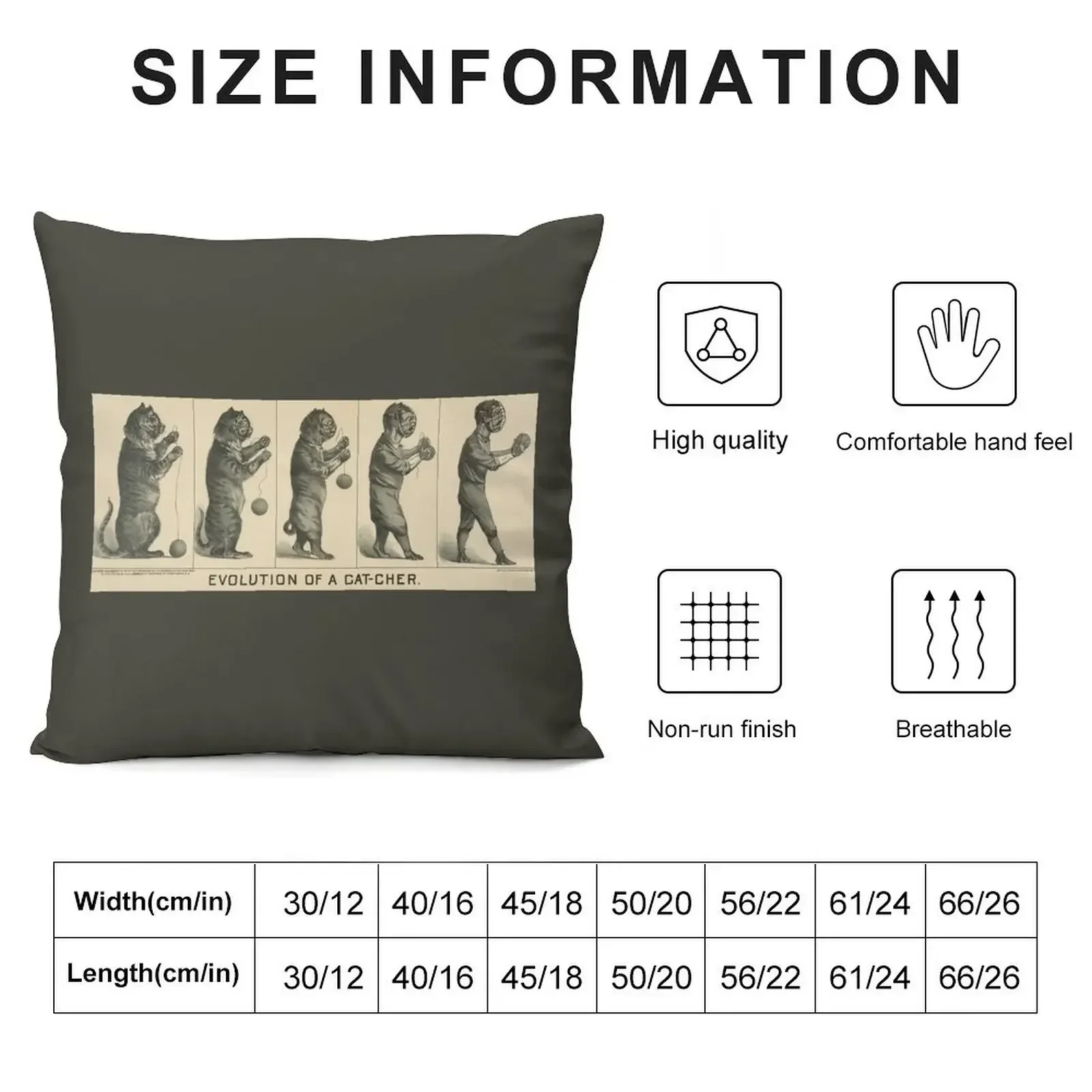 Baseball history, 1889 drawing Evolution of a cat-cher Throw Pillow bed pillows pillow pillowcase Decorative Sofa Cushion pillow