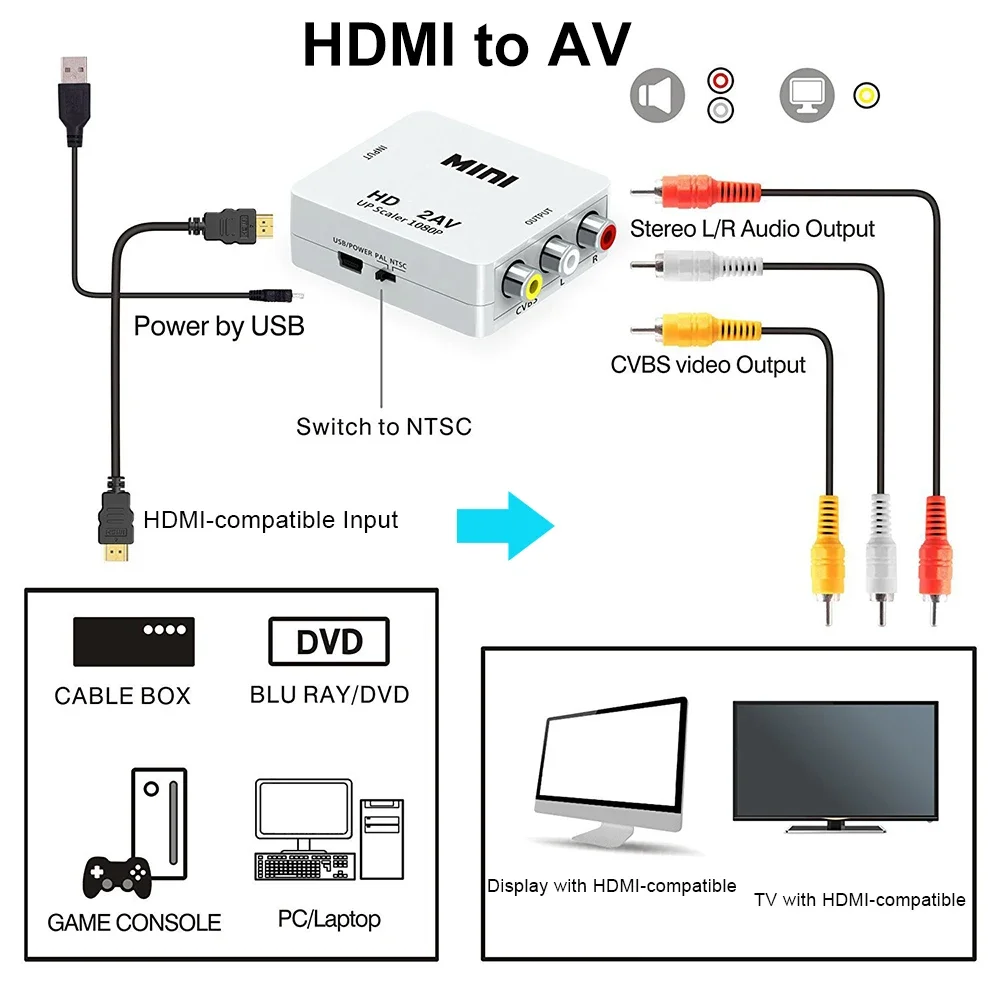 1080P HDMI Adapter HDMI to AV Converter HDMI to RCA Adapter CVSB LR Video Composite AV Scaler Converter For PC HDTV Projector