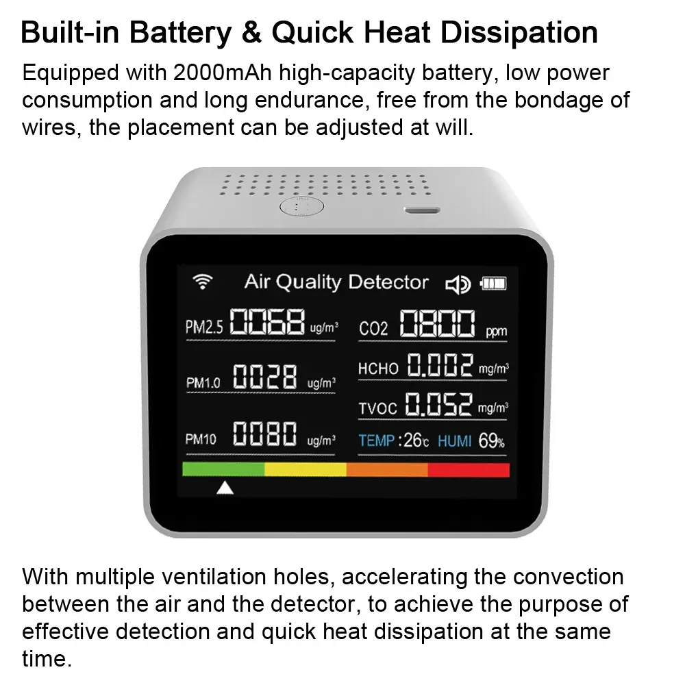 Moniteur de qualité de l'air 14 en 1/13 en 1, Tuya WIFI, détecteur de CO/CO2, surveillance en temps réel, grand écran, Kits de Test d'air domestique, contrôle par application