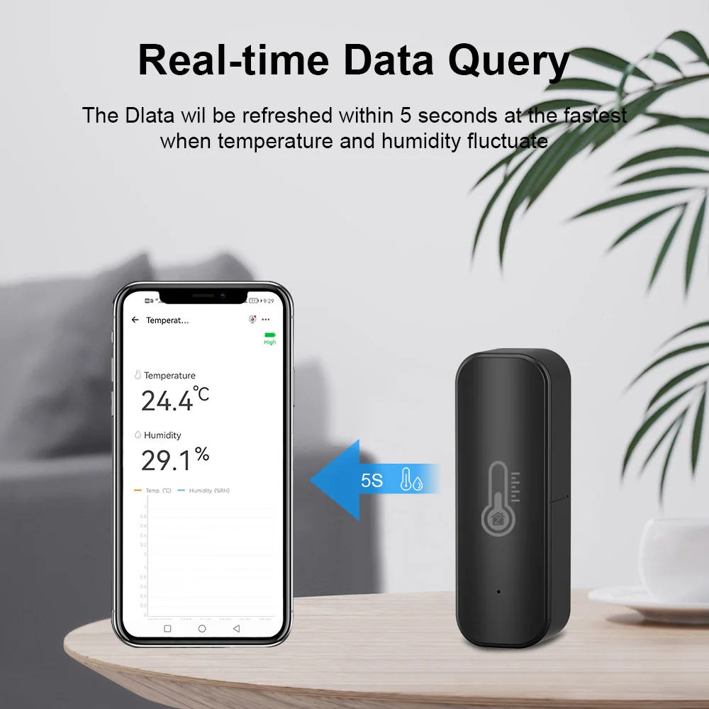 eWelink Smart Temperature and Humidity Sensor Home Environment Monitor APP control work with ZIgbee gateway