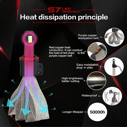 Imagen 2 del producto Bombilla de faro LED de 2 piezas para coche, lámpara de estilo Sin ventilador, globo de cobre, cinturón de 55W, 10000LM, 12V y 24V, se adapta a Nuestra lente de proyector HID de 2,5 pulgadas