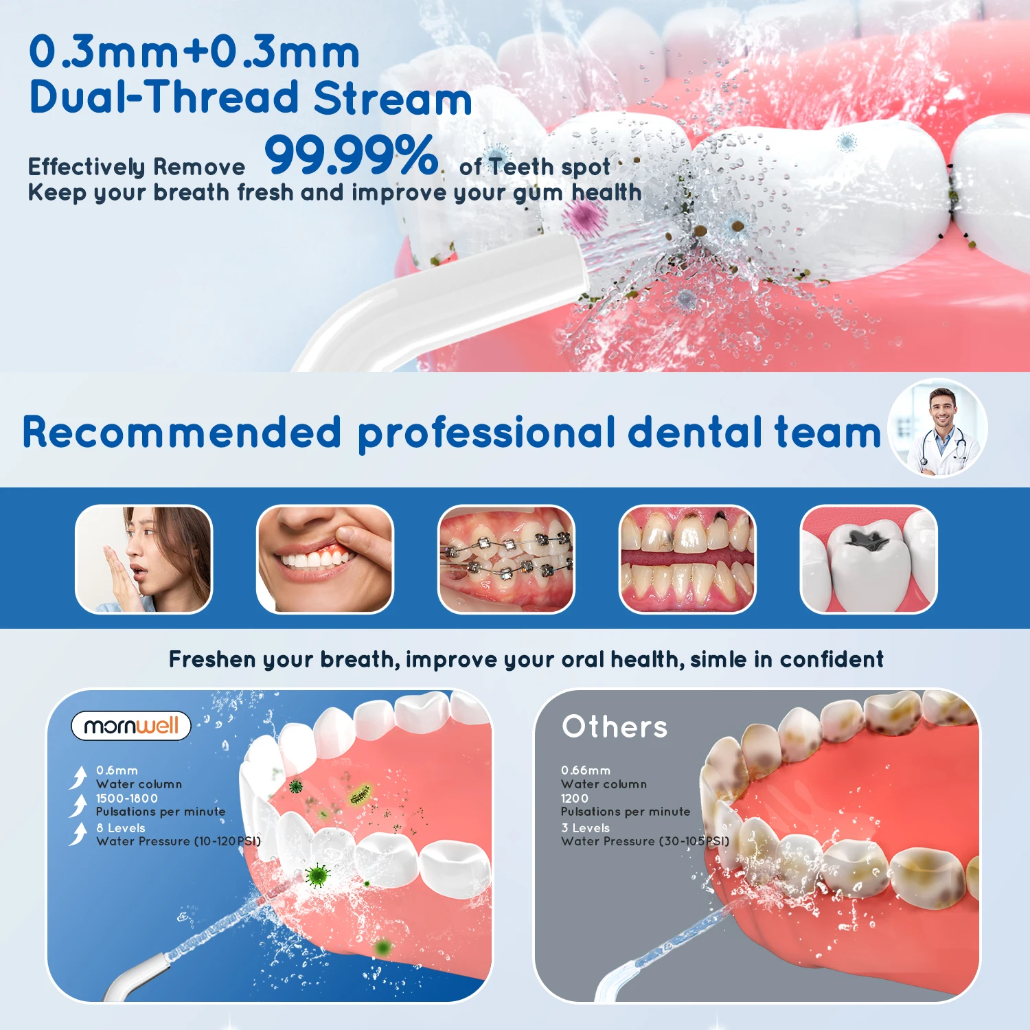 Fil dentaire à eau portable sans fil, cure-dents, nettoyeur de dents, IPX7, médiators buccaux étanches, 4 jets, 3 modes, D52