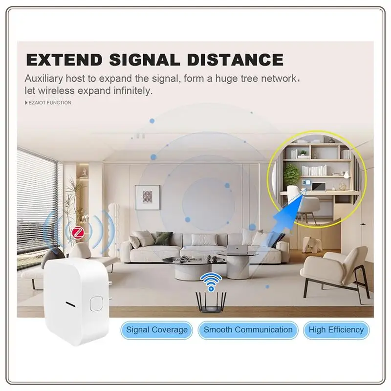 Надежный усилитель сигнала шлюза Tuya Smart Zigbee 3.0 и удлинитель для домашней автоматизации, вилка европейского стандарта, шлюз Tuya Smart Zigbee 3.0