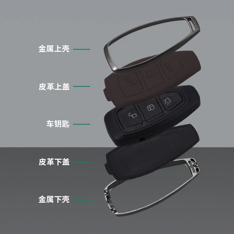 포드 레인저 S-Max 포커스 갤럭시 Mondeo Transit Tourneo Custom Ranger Ecosport Fiesta 용 자동차 원격 키 케이스 커버 홀더 쉘