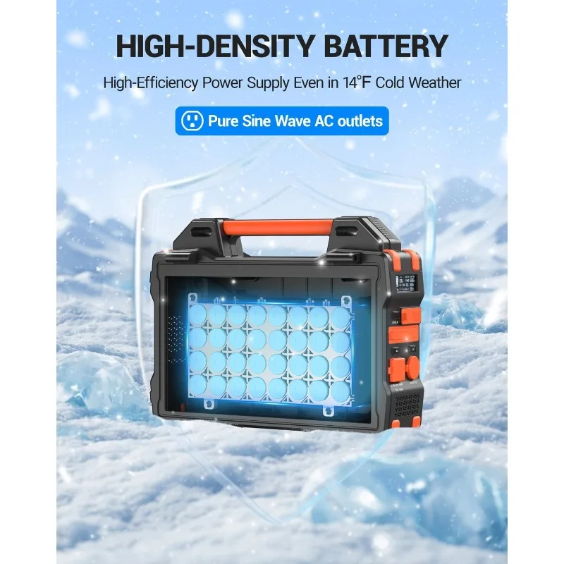 Portable Power Station with Hidden Folding Solar Panel, Self-charge & Pass-through Charging, 284Wh Battery Backup, AC 300