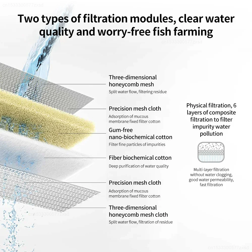 

{best} Fish Tank Filter Cartridge Set Aquarium Physical Biochemical Filtration 50W Heating Rod Smart Constant Temperature