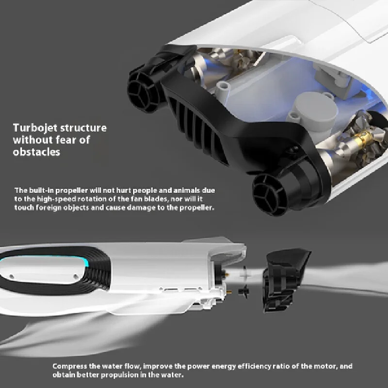 Nieuwe S2 Rc Boot Dubbele Turbojet Hoge Snelheid Speedboot Capsized En Reset Het Watersport Boot Model Kinderspeelgoed vakantie Cadeau