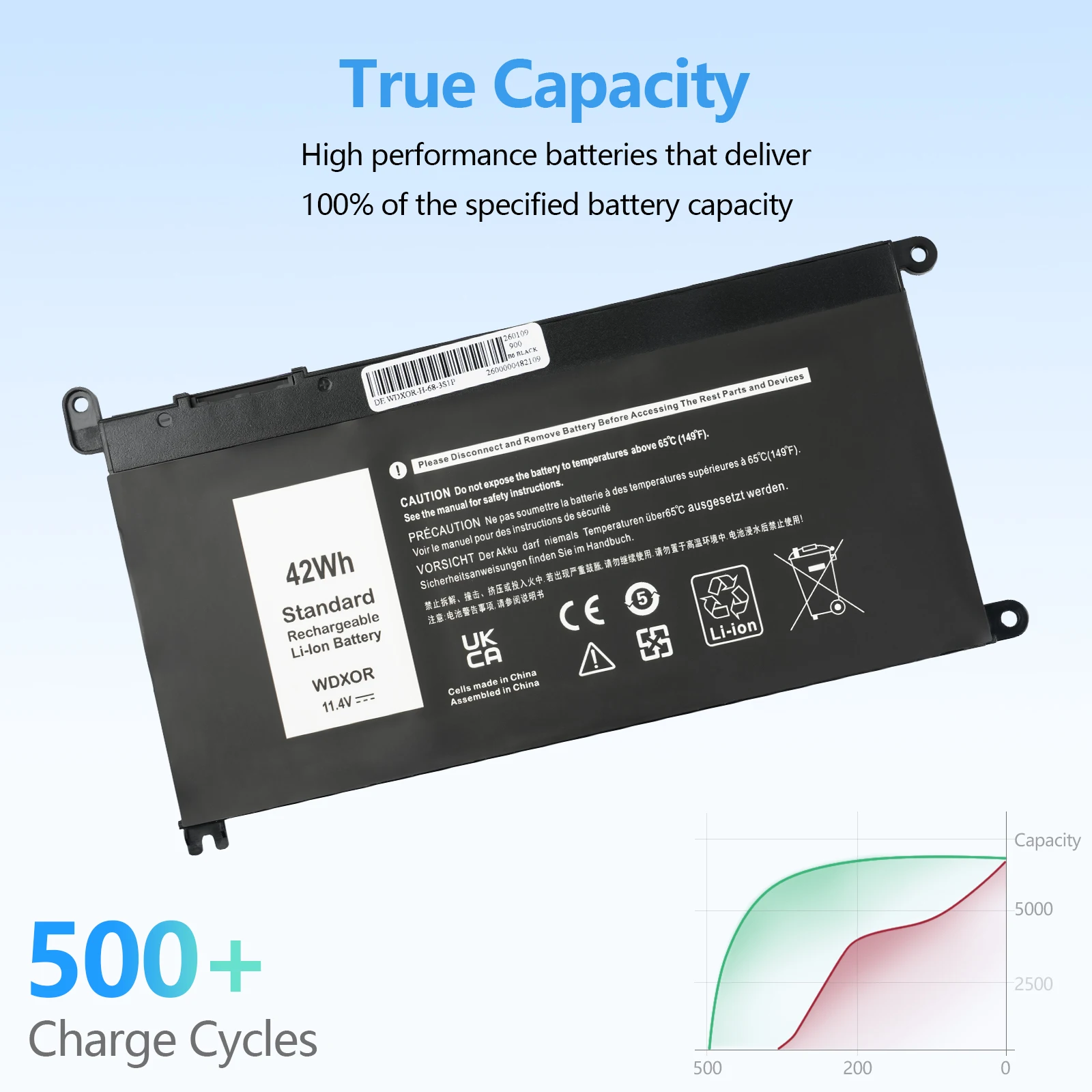 Nouvelle batterie d'ordinateur portable WDXOR WDX0R pour Dell Inspiron 13 14 15 17 5000 7000 P69G001 5378 5379 5770 5570 P69G Vostro 5471 11.4V 42Wh