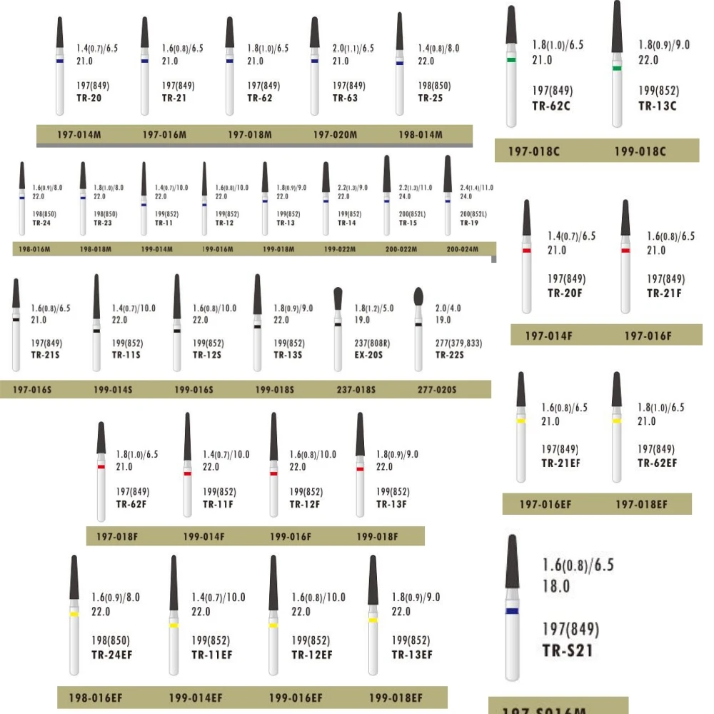 10 pcs/lot TR Type Dental Diamond Bur High Speed FG 1.6mm Polishing Bur Strawberries Drills Dentist Tools