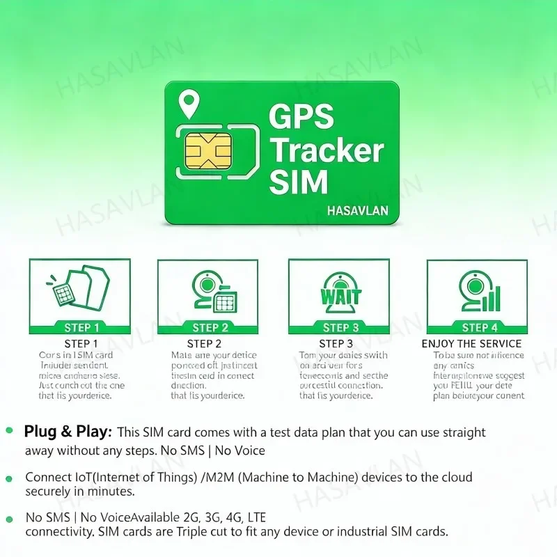 Samoa No‑Restriction Data‑Only GPS SIM 30MB 30‑Day, Zero Recurring Fee for Anti‑lost Device, Good Signal for Upolu Main