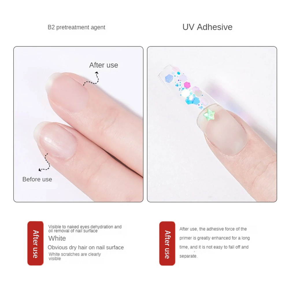 Anti-warping Agent Professional Grade Formula Tasteless White Nail Polish Binding Agent Nail Supplies Popular Functional Glue