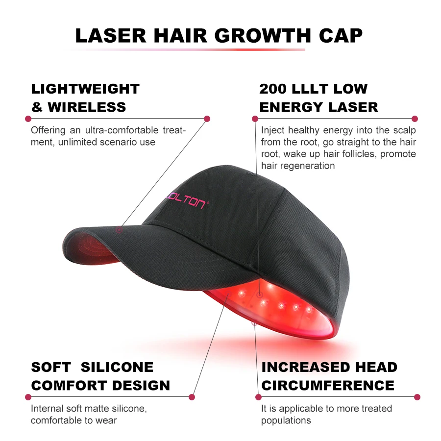Berretto per la ricrescita dei capelli Dispositivo per la perdita dei capelli laser caldo Trattamento per la perdita Promuovere la crescita dei capelli
