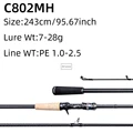 2.0YT C802MH